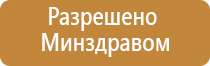 Кардио НейроДэнс прибор