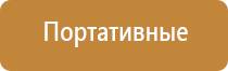 электронейростимуляция и электромассаж на аппарате Денас орто